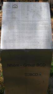 Description of Group D: by macedonboy, Views[149]