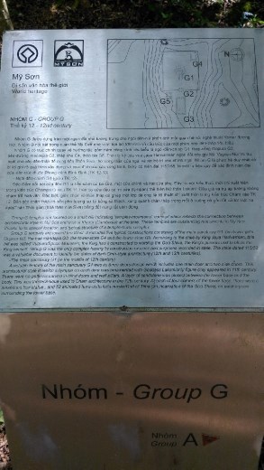 Description of Group G