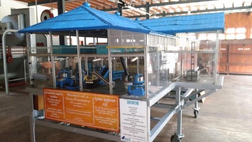 Scale model of tea making process