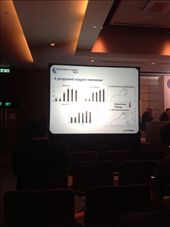 by novalex, Views[128]