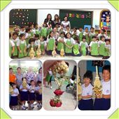 by rutha90, Views[264]