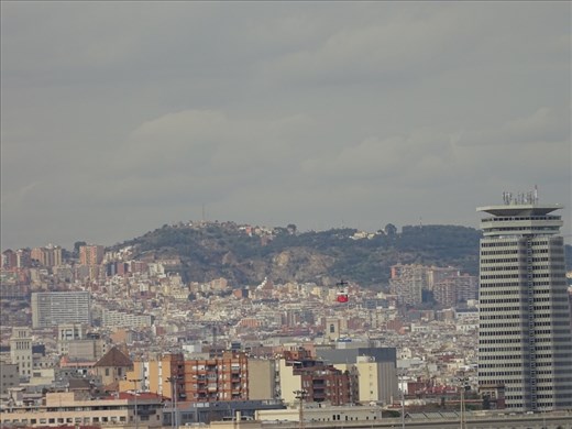 Barcelona in the afternoon