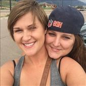 by tess311, Views[155]