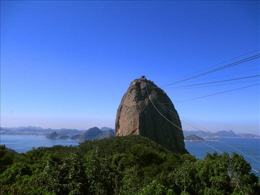 Rio de Janeiro, 2015