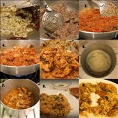 Method: by thefoodconnection, Views[472]