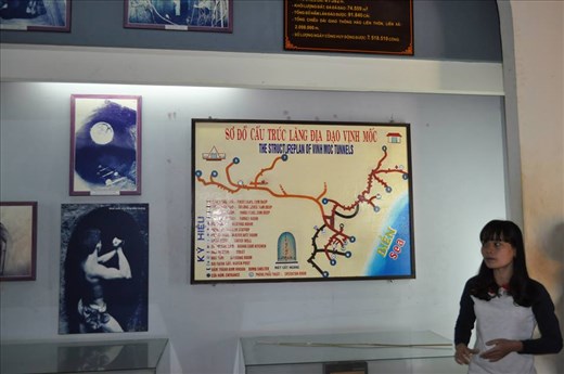 Vinh Moc Tunnels, Vietnam