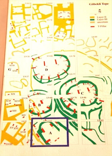 Map overview of temple sites, Gobekli Tepe