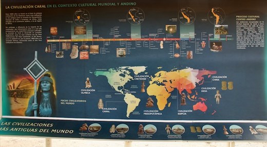 Caral is the Second Oldest of the World's Civilizations (Mesopotamia is Older)