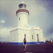 by wanderandshare, Views[191]