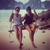 Long Beach, Ko Phi Phi: by wanderandshare, Views[753]