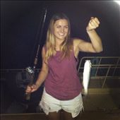 by wanderandshare, Views[205]