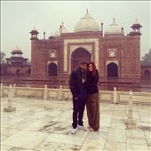 by wanderandshare, Views[368]