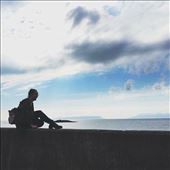 by welcometomyworld, Views[236]