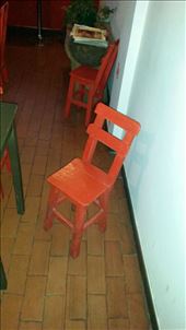 by yoshic, Views[172]