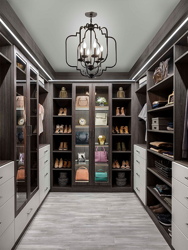 The Closet Lab