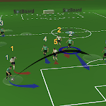 Soccer(Football) 3D Tactics Board for PC
