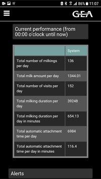 GEA FarmView for PC screenshot 3