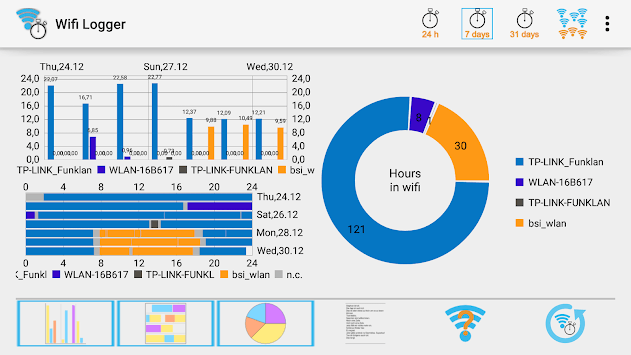 Wifi Logger for PC screenshot 1