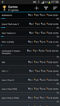 Trophy Hunter for PC screenshot 2