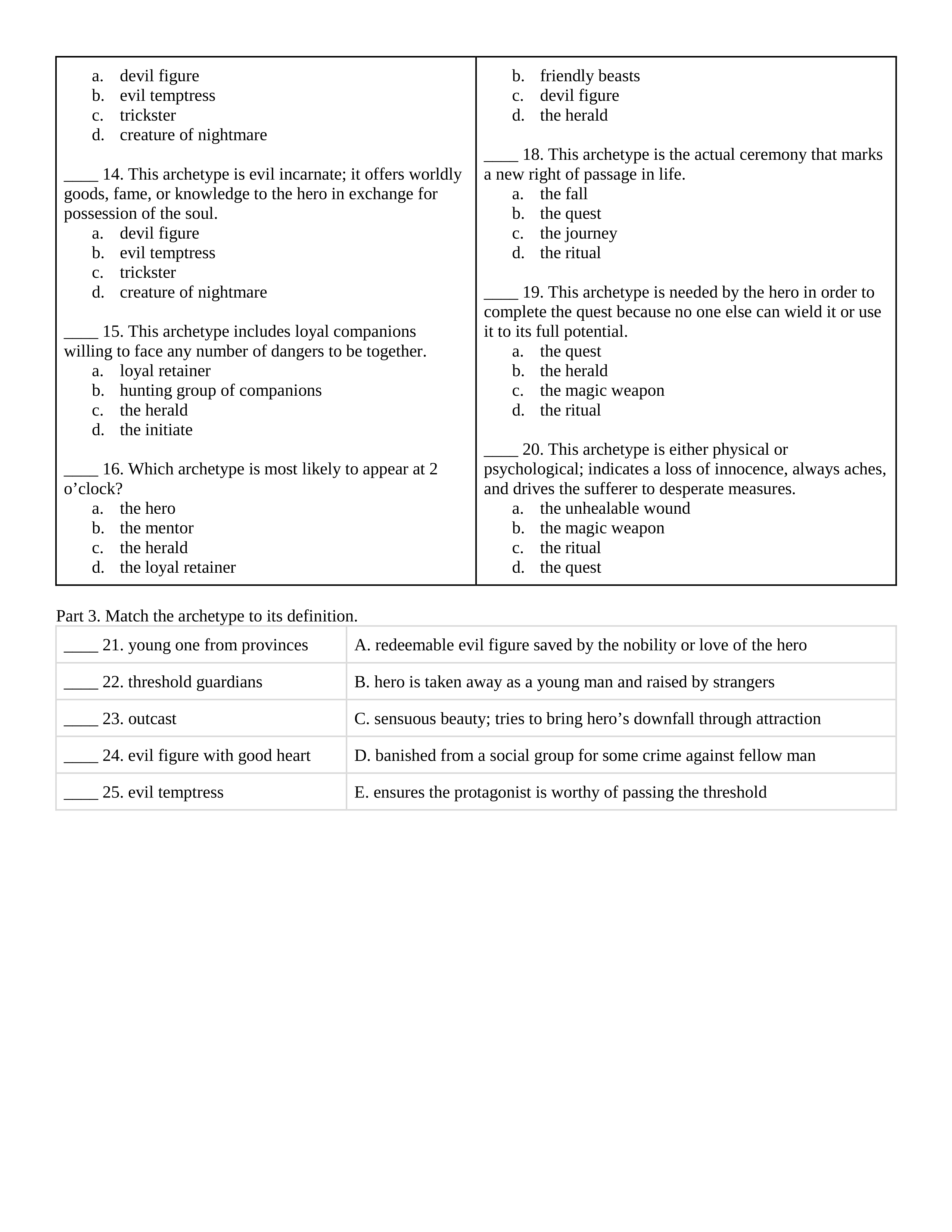 Unit 4 Final Exam English 1 2018 Angela Pilson Library Formative