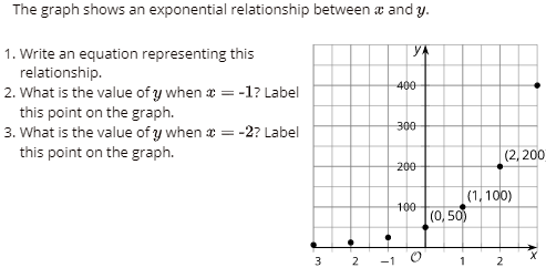 Illustrative Math - Algebra 1 - Unit 5 -Lesson 8 ...