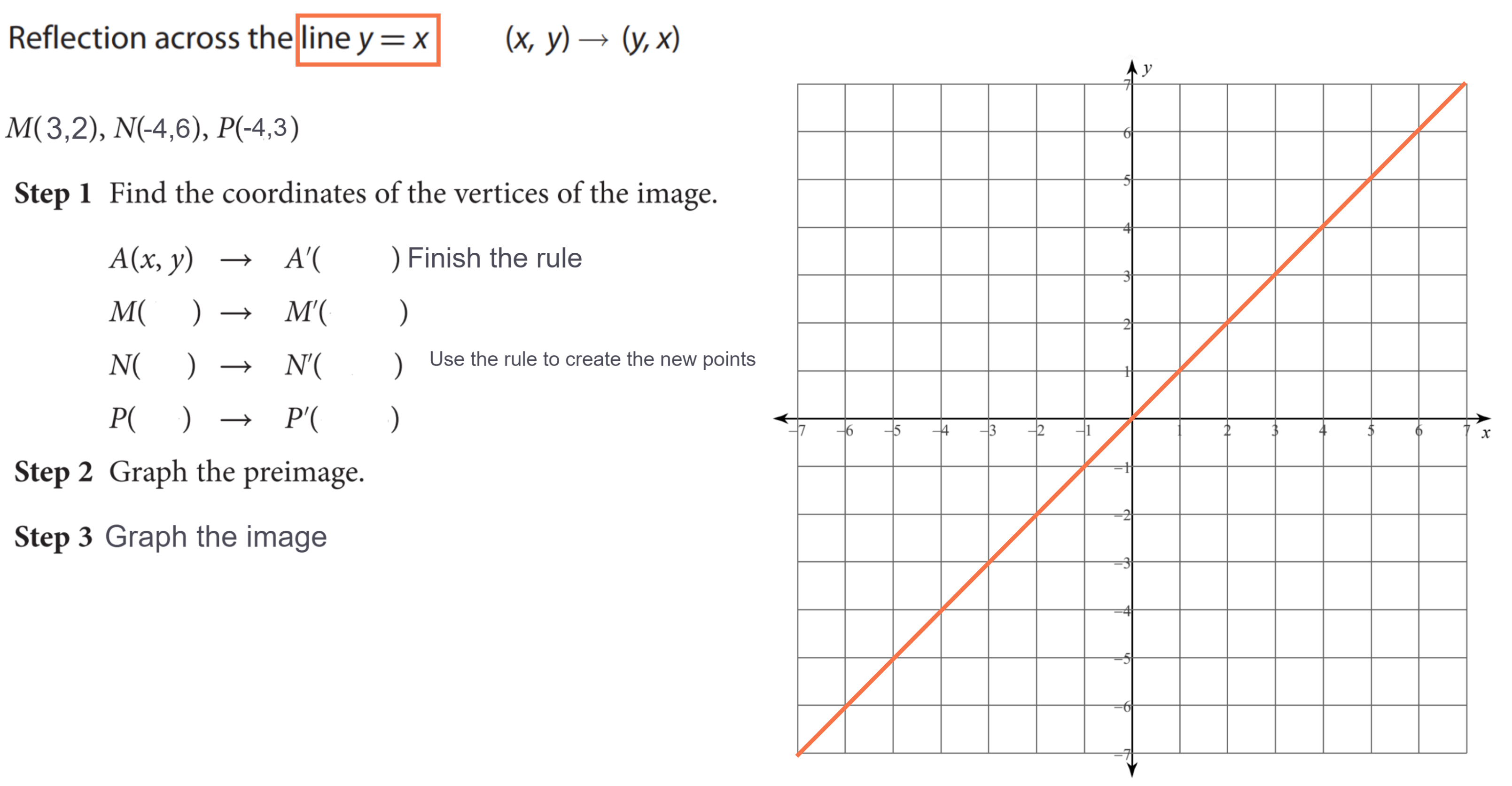 60 Intro To Dilations 5 James Parson Library Formative