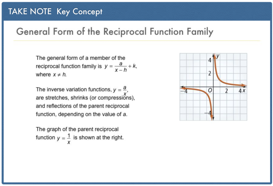 Algebra 2 8 2 Complete Lesson The Reciprocal Function Family Matthew Richardson Library Formative