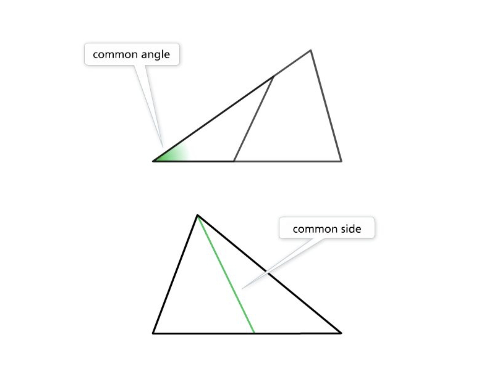 Geometry 47 Guided Practice Congruence in Overlapping Triangles