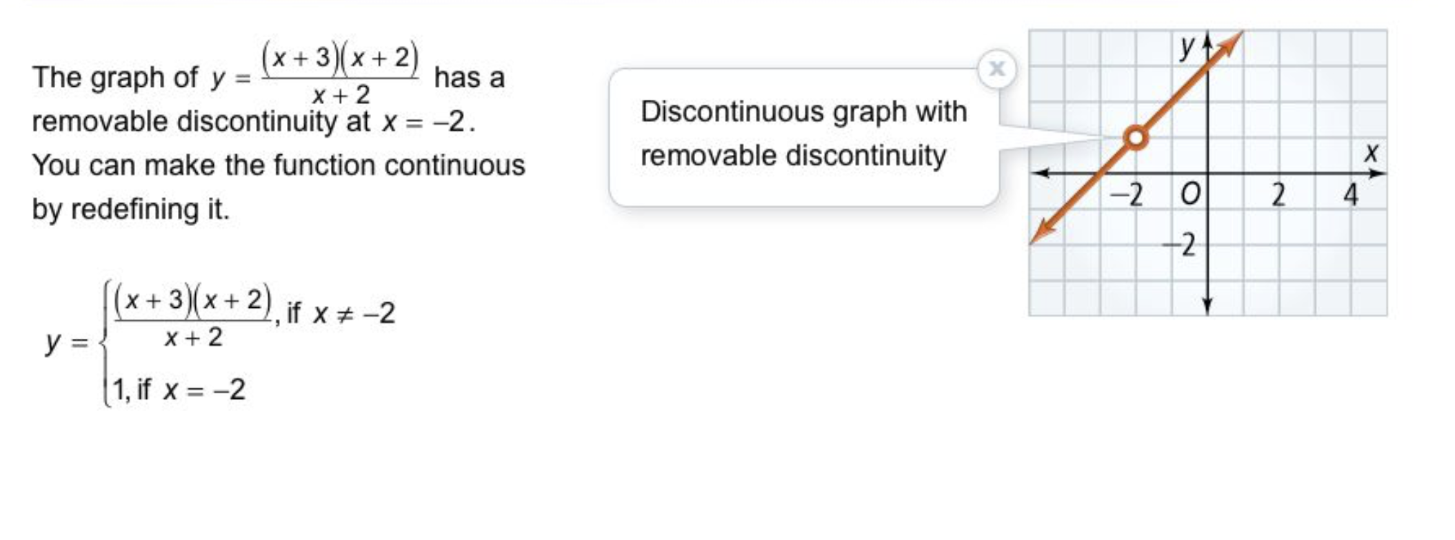 Algebra 2 8-3 Complete Lesson: Rational Functions and Their Graphs - Matthew Richardson |Library ...
