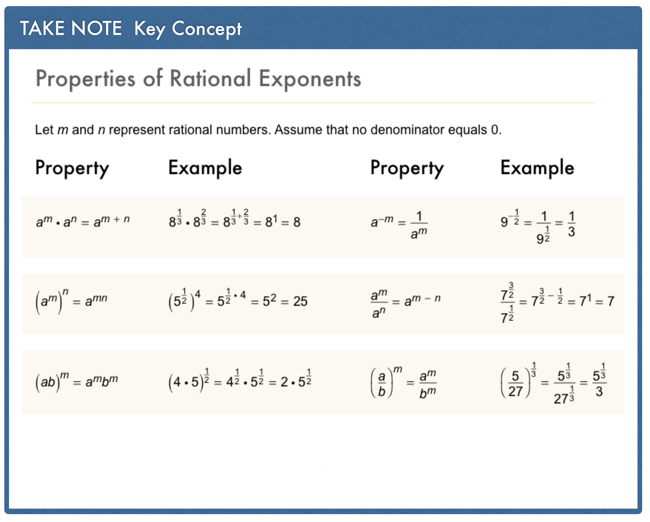 Algebra 2 6-4 Guided Practice: Rational Exponents - Matt Richardson ...