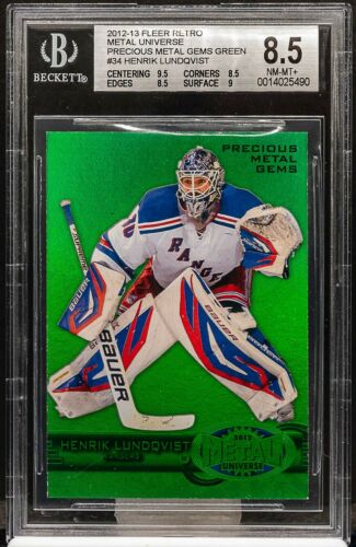 2012 Henrik Lundqvist [Green] #34