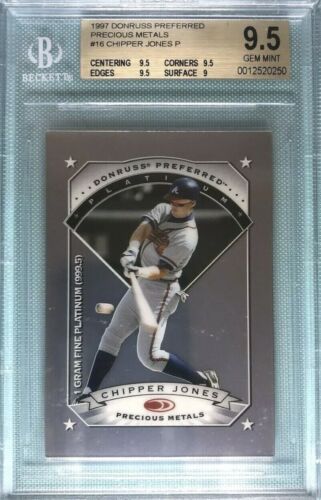 Chipper Jones
