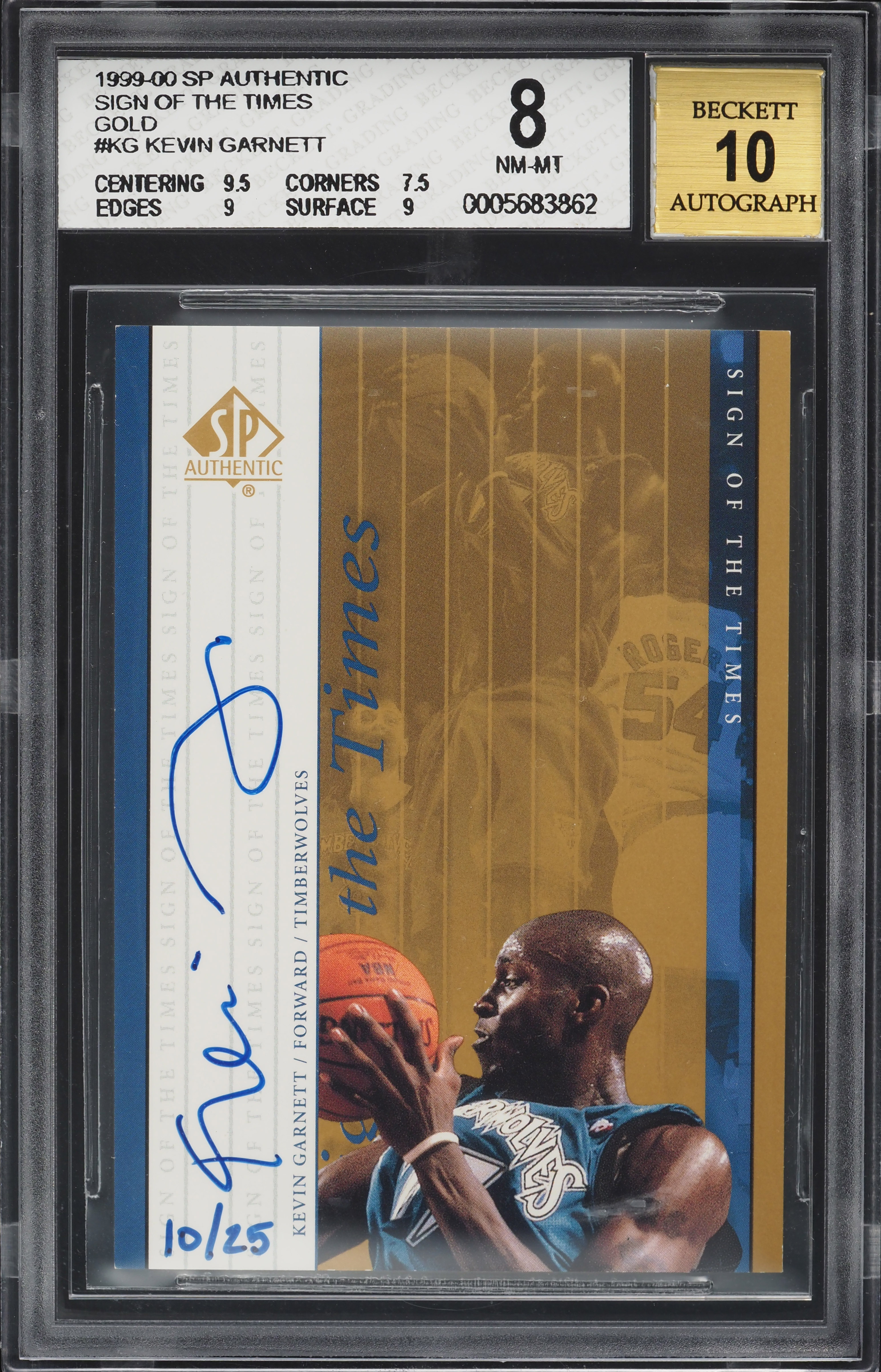 Kevin Garnett