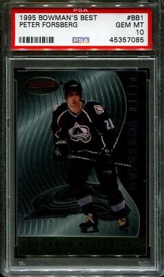 Peter Forsberg