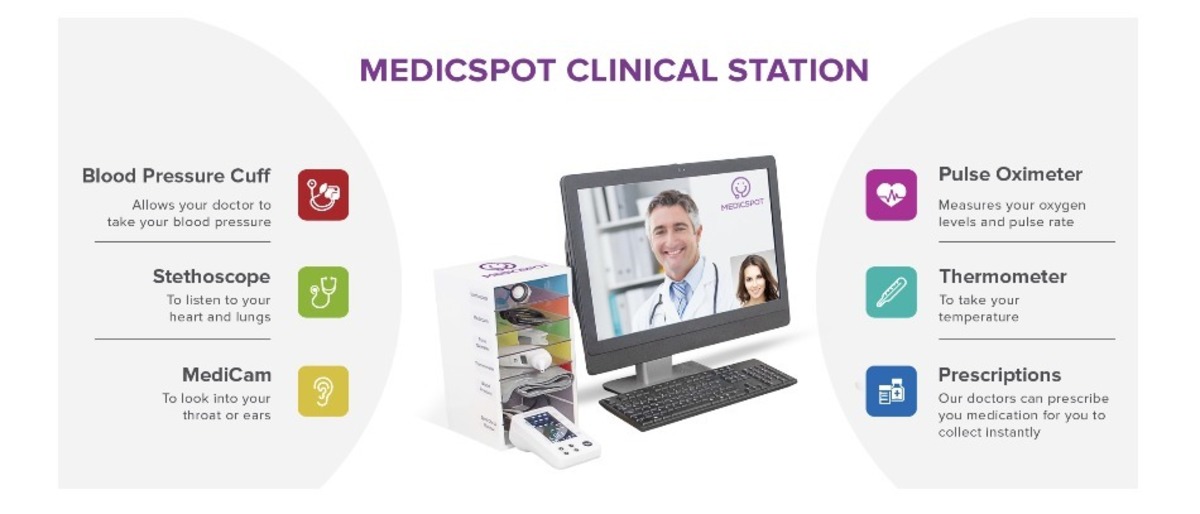 MedicSpot