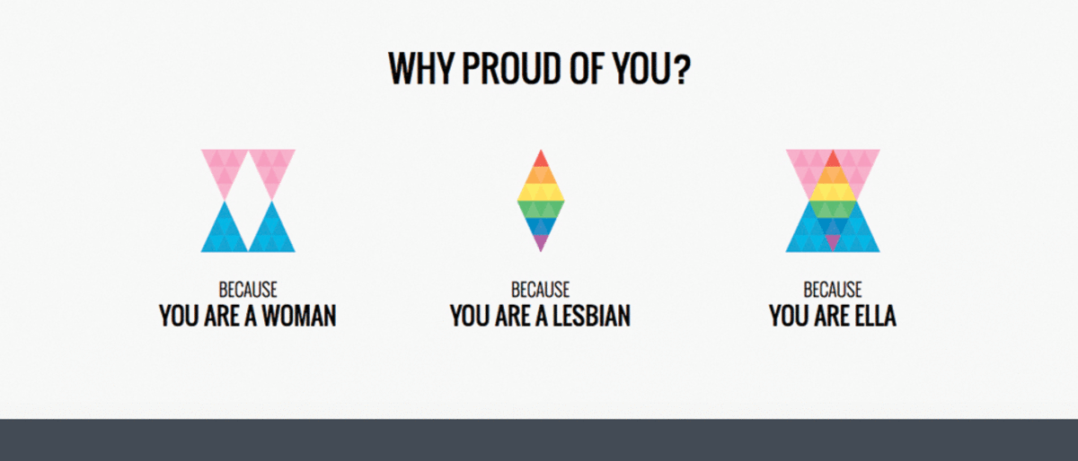 ELLA International Lesbian Festival