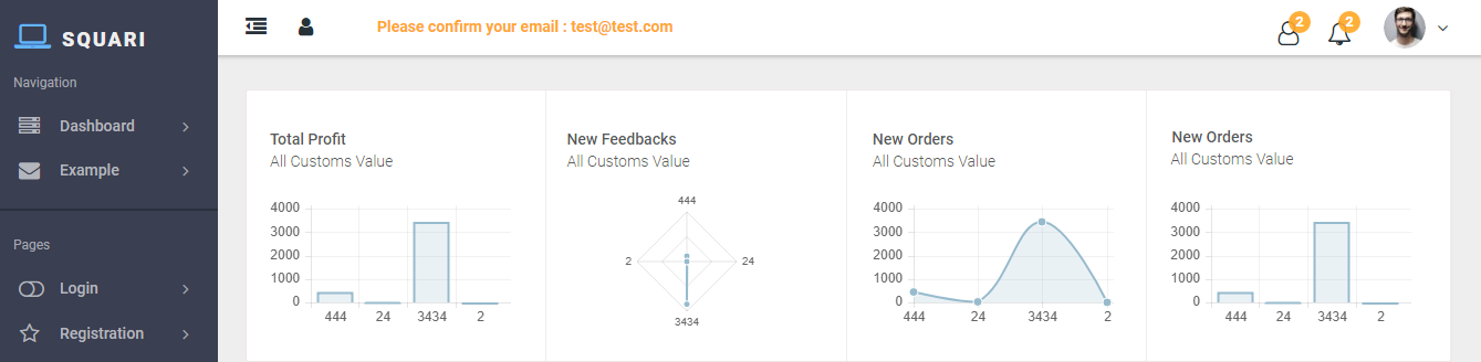 [NEW TEMPLATE] Squari - Admin Dashboard - Showcase - Bubble Forum