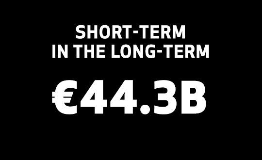 Short-Term Rentals