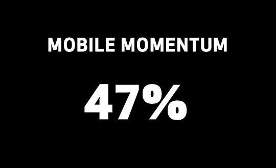 Mobile Momentum