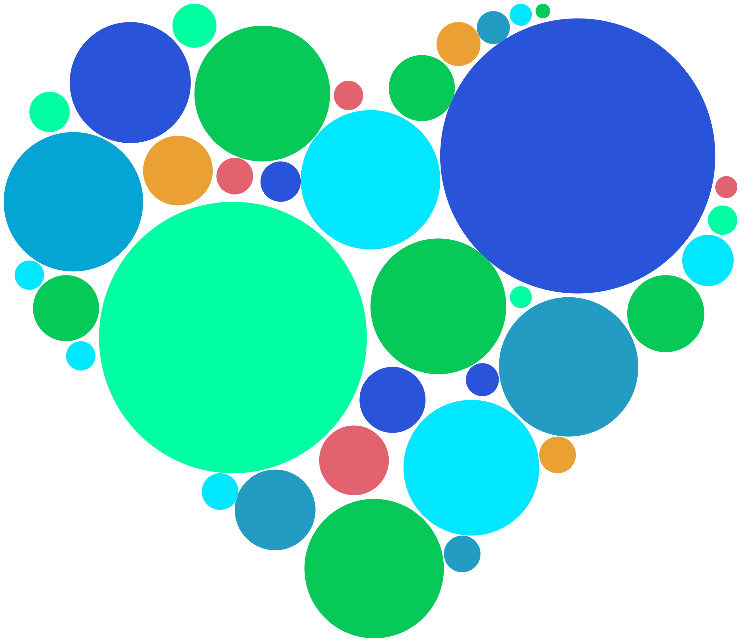 CareConnect