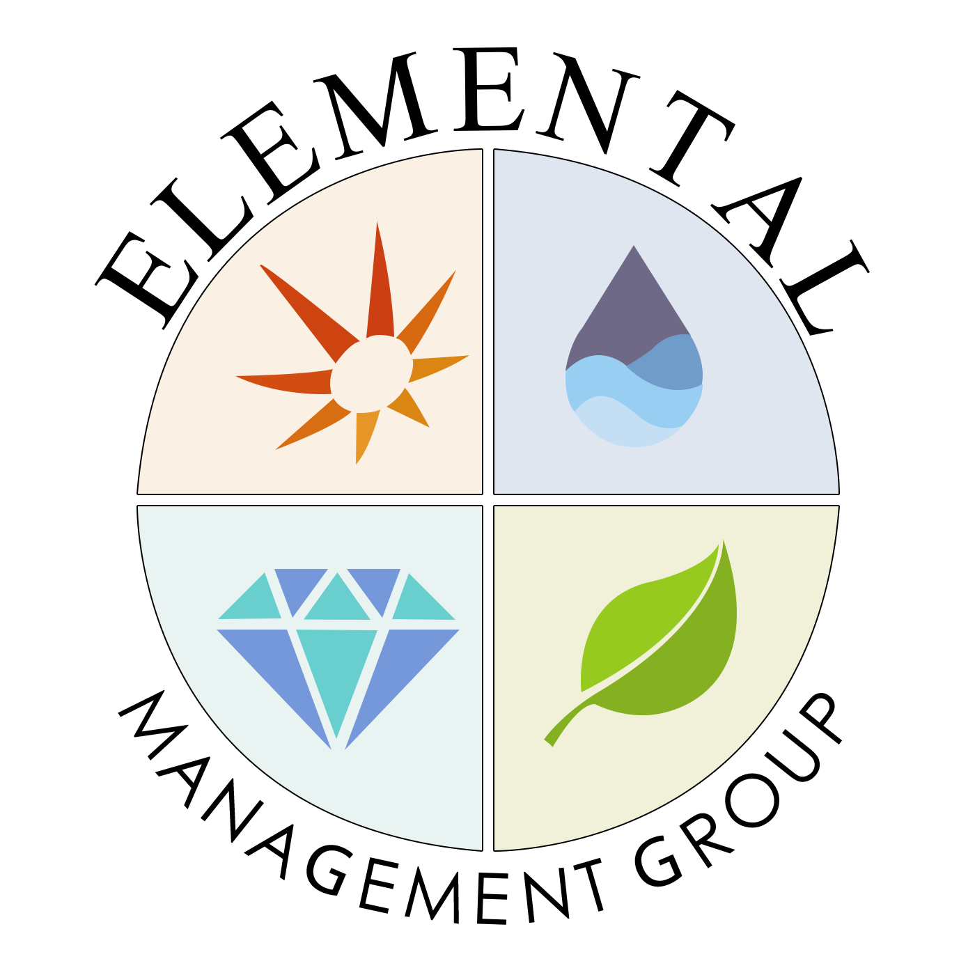 Elemental Management Group
