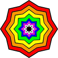 Prism Schism
