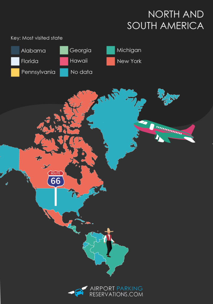 The Most Popular States to Travel to in the US