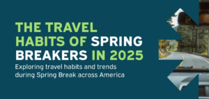 Spring Break Travel Habits 2025