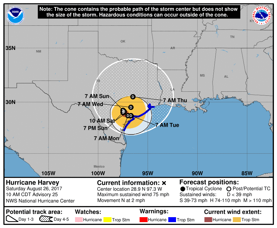 Hurricane Harvey Updates Texas Hit By Powerful Storm Heavy Rain The 