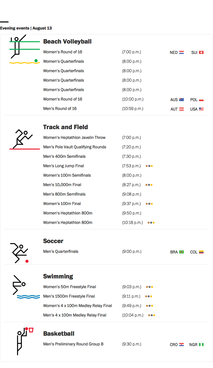 Olympic schedule highlights: Evening of Aug. 13 - The Washington Post