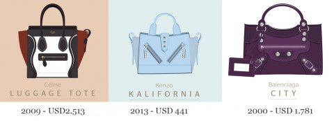 Tres diseños de vanguardia que ya se instalaron como clásicos