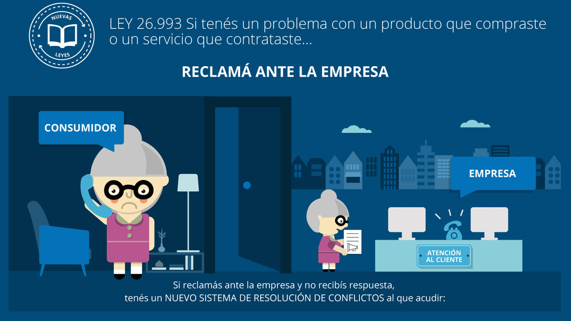 Ante cualquier inconveniente con una empresa, el consumidor debe ejercer sus derechos