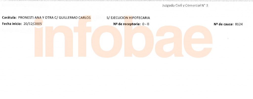 Las ejecuciones hipotecarias