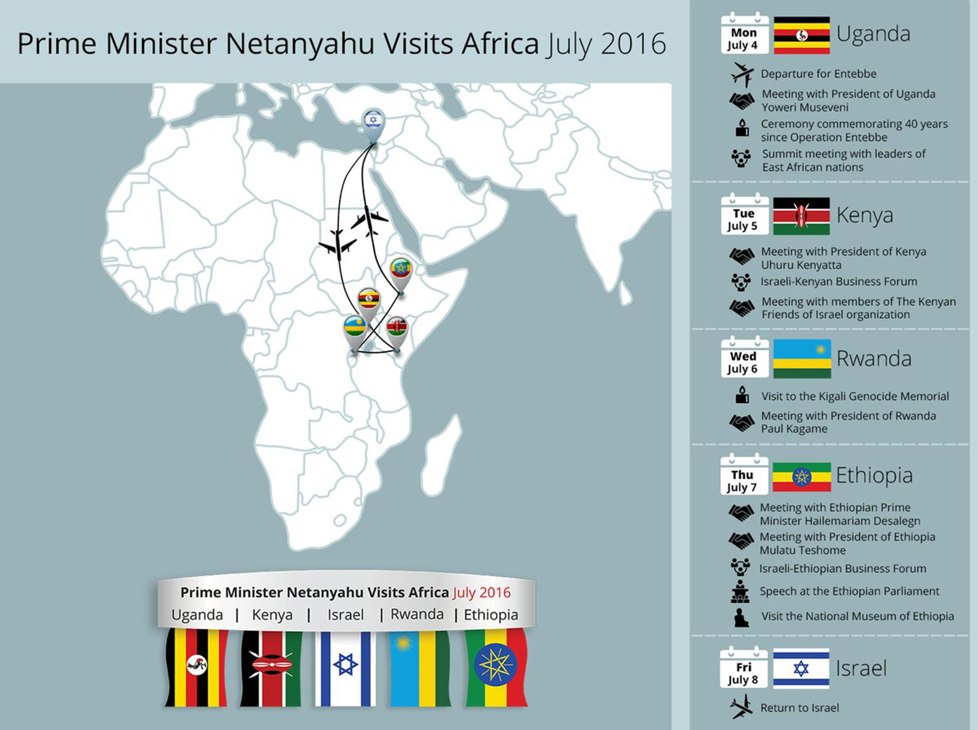 El mapa de la visita de Benjamin Netanyahu a África, difundido por la oficina del primer ministro israelí